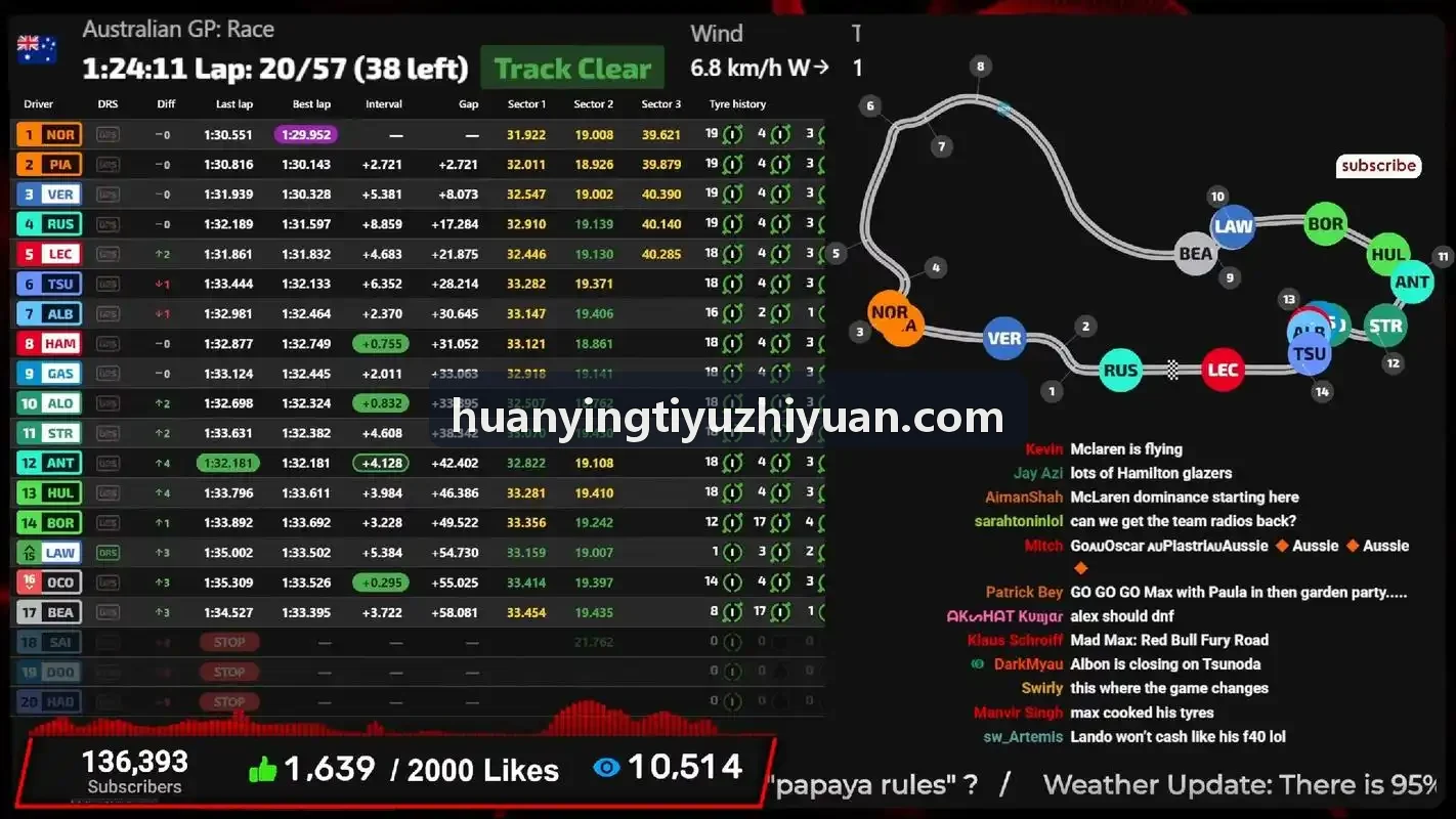 幻影体育注册高频高速检票翼闸